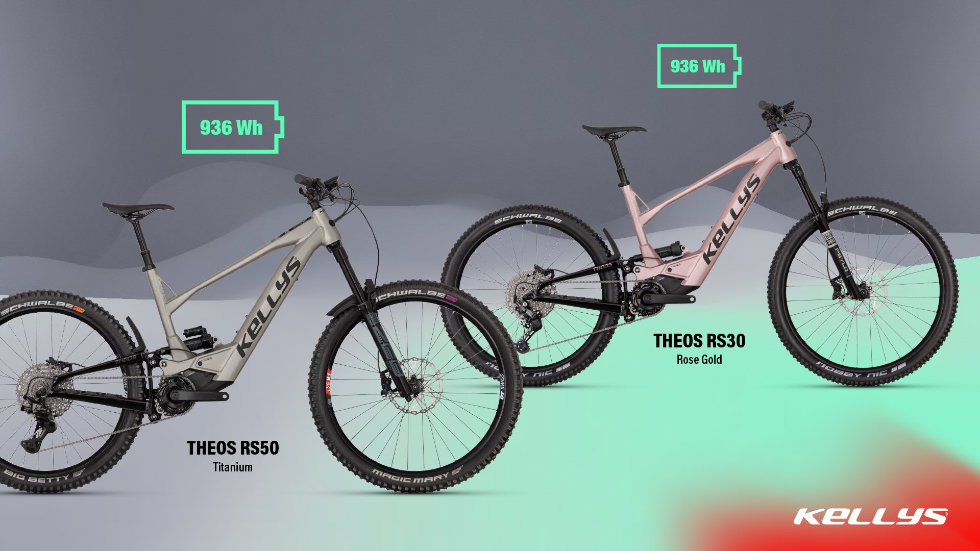 MORE WAYS TO RIDE: MEET KELLYS 2027 COLLECTION