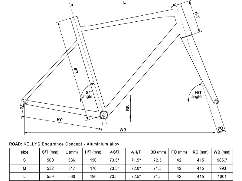 Размер рамы по росту. Рама Alloy 6061 Размеры. Jamis геометрия рамы. Куб геометрия рамы велосипеда. Чертёж рамы шоссейного велосипеда.