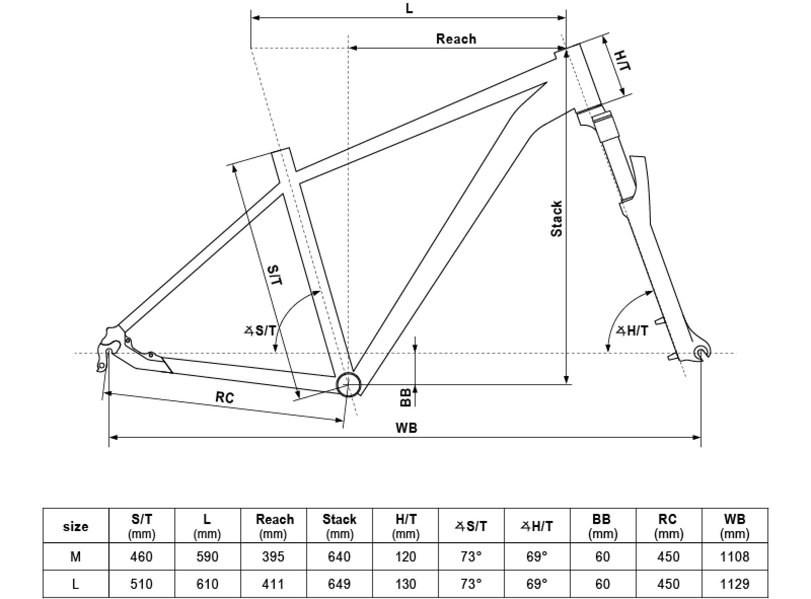 Geometria SPIDER 10 GREEN 29"