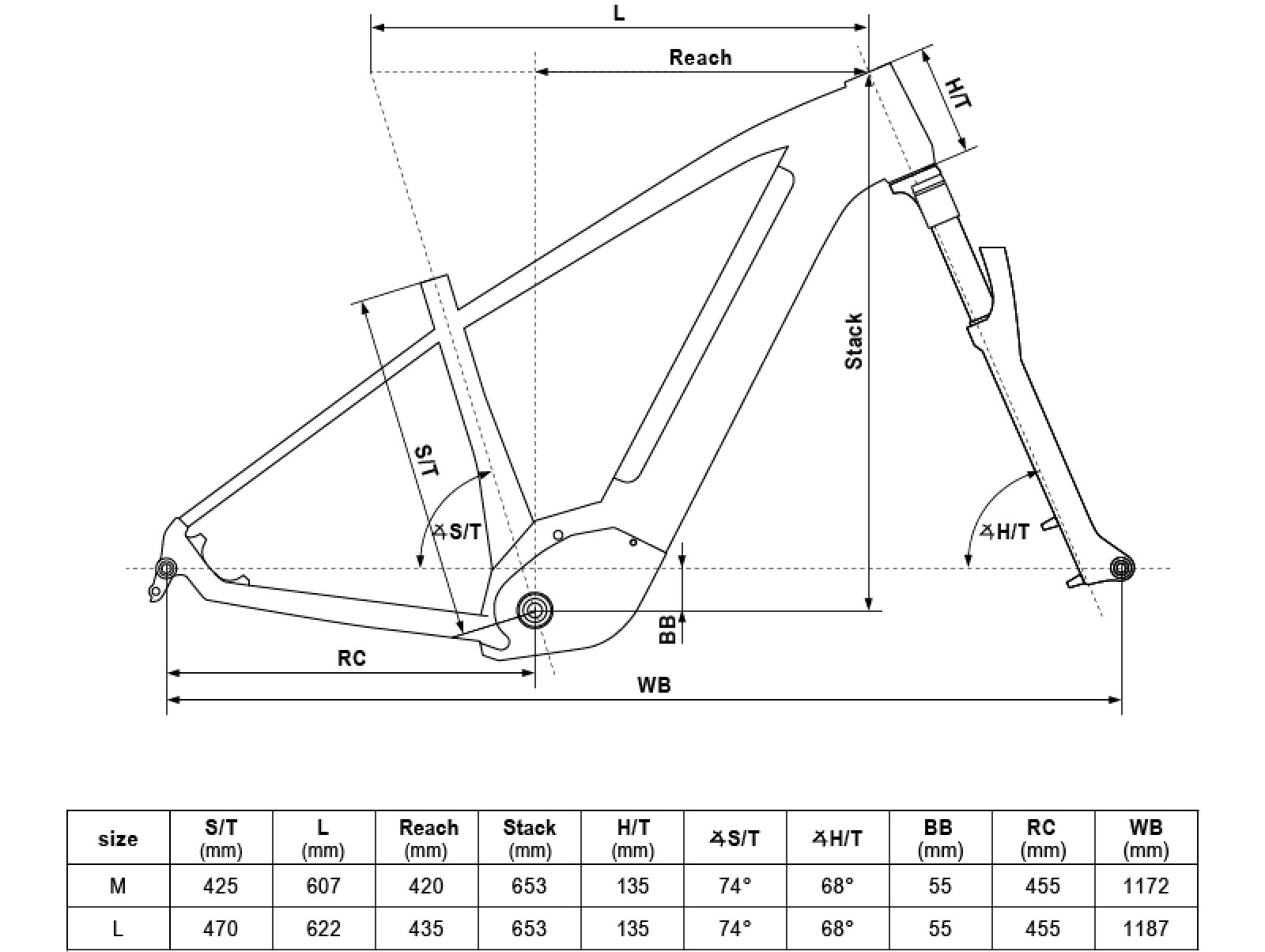 Geometria TAYEN R90 P 29" 725Wh