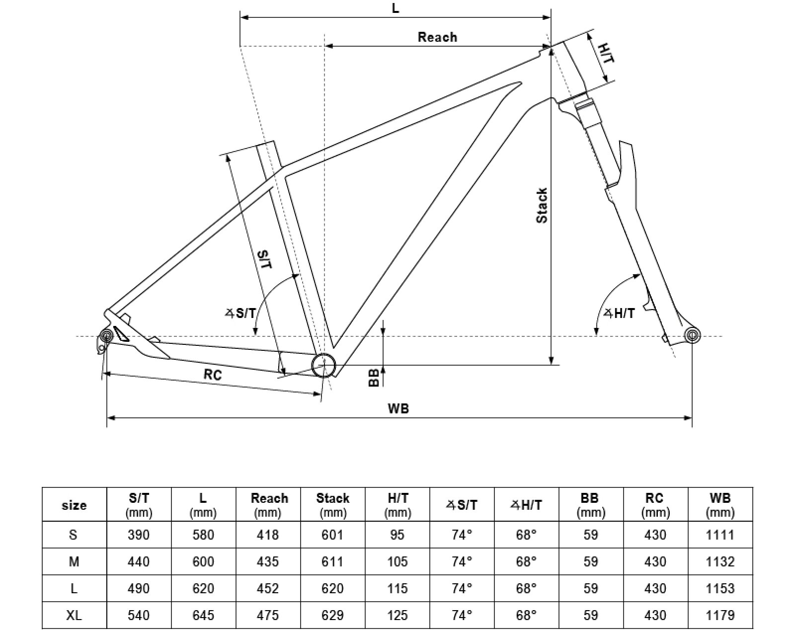 Geometria GATE 70 29"