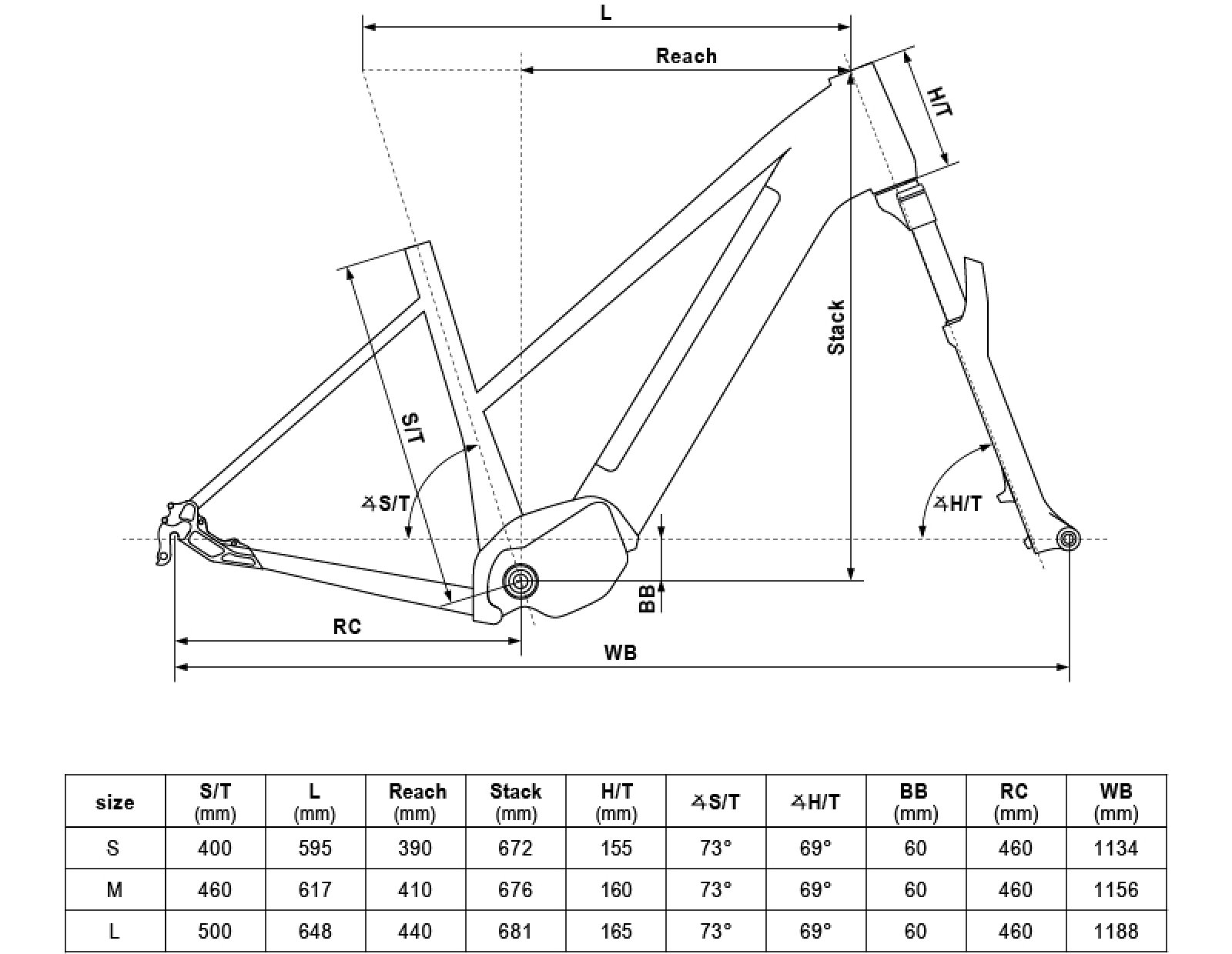 Geometria E-CRISTY 30 LTD WHITE 725 Wh