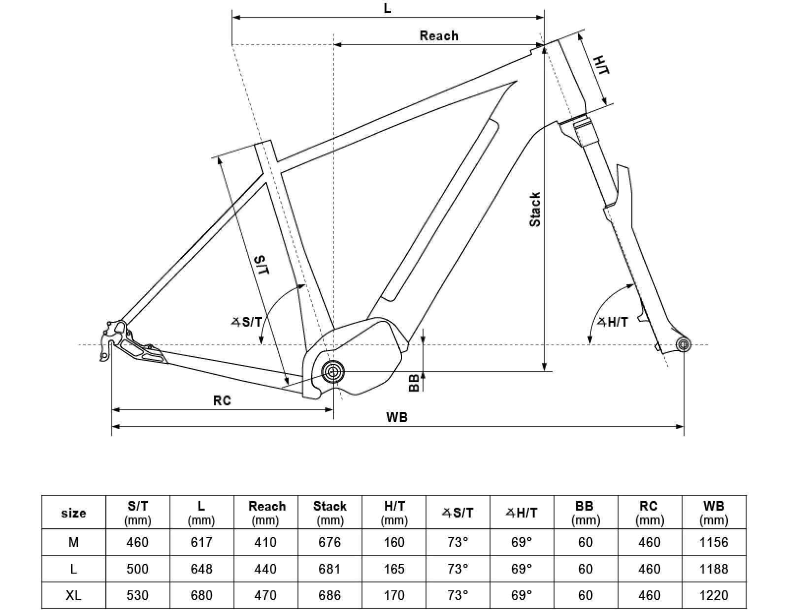 Geometria E-CARSON 30 LTD GREY 725 Wh