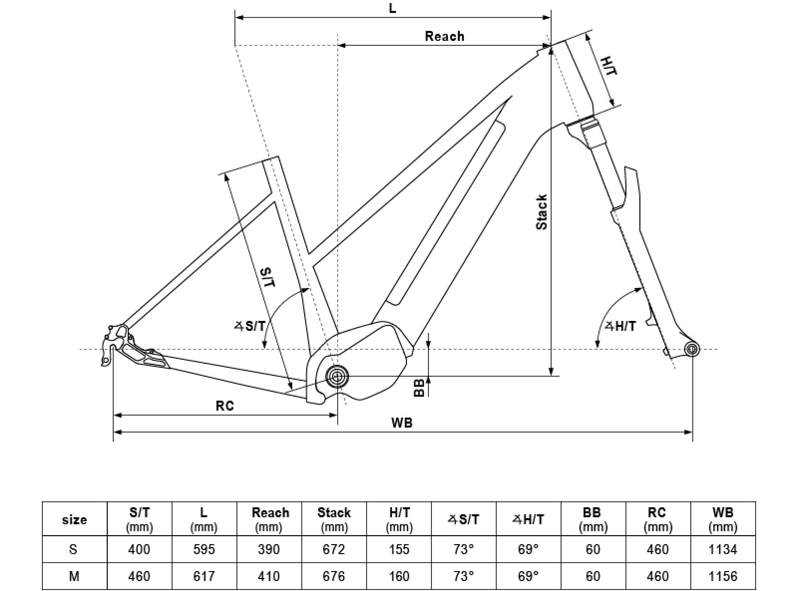 Geometria E-CRISTY 90 P ATB 725 Wh