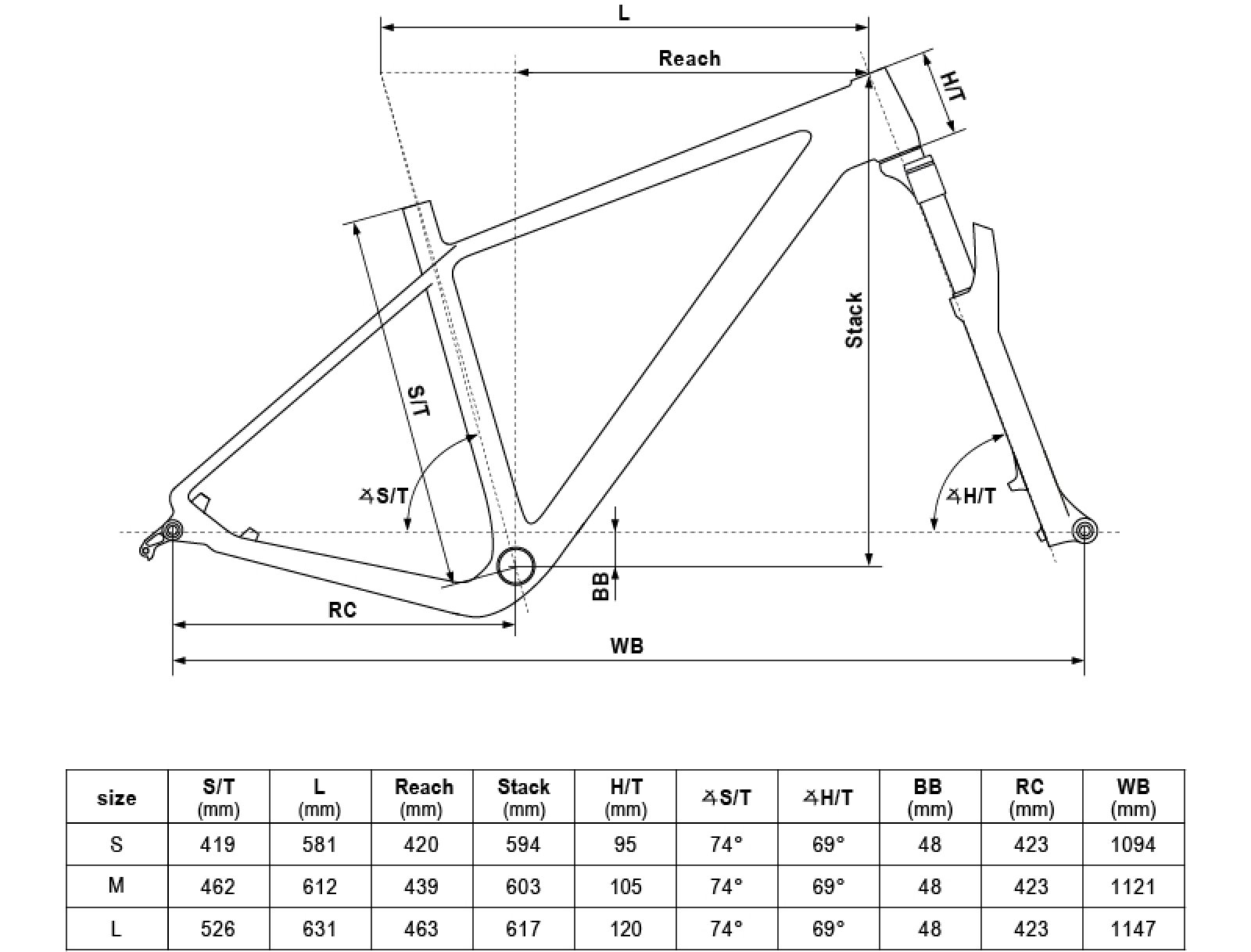 Geometria HACKER 30 29"