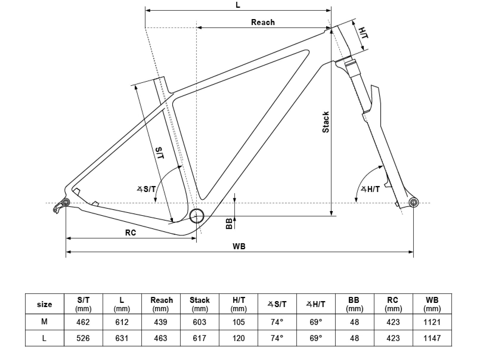 Geometria HACKER 50 29"