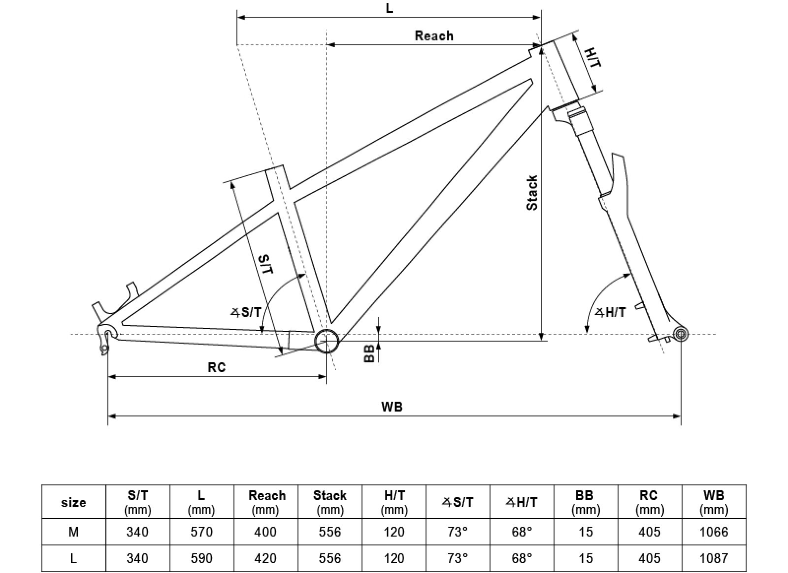 Geometria WHIP 50