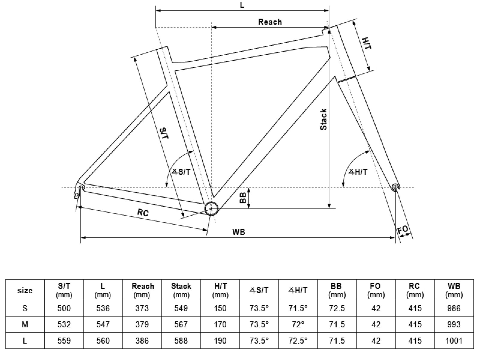 Geometria ARC 30