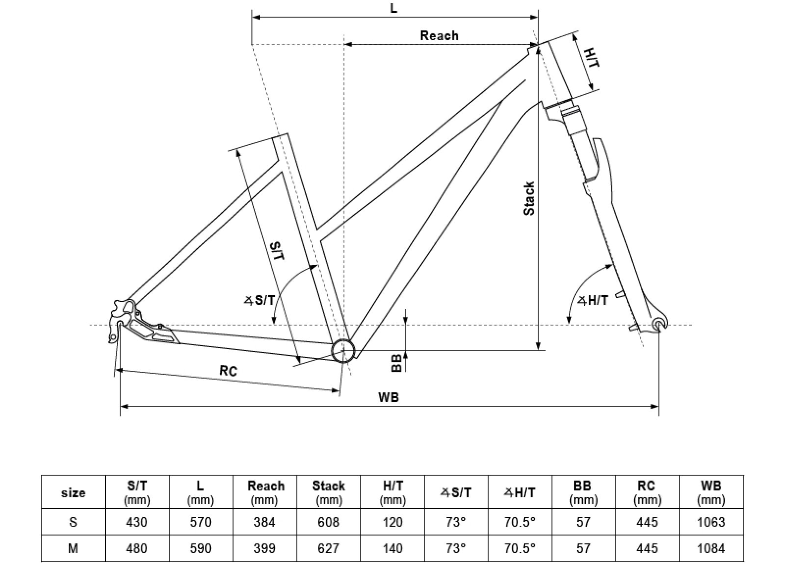 Geometria PHEEBE 10 RASPBERRY