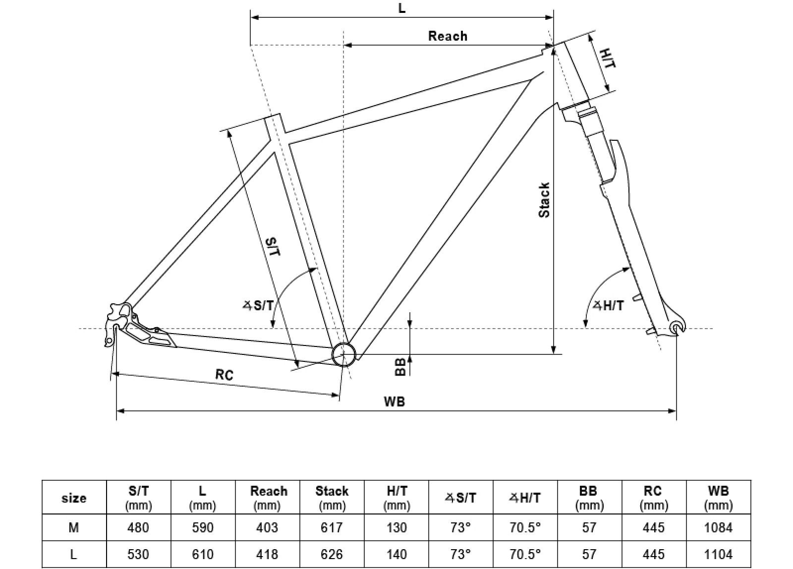 Geometria PHANATIC 90