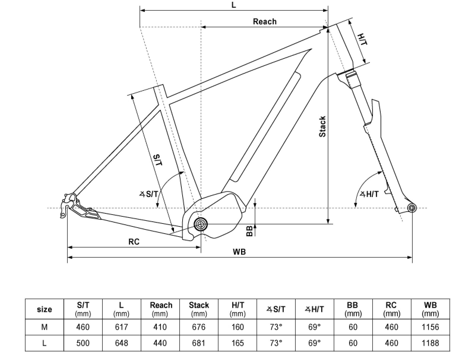 Geometria E-CARSON 90 P ATB 725 Wh