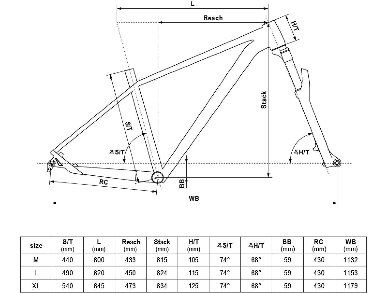 Geometria GATE 70 29"