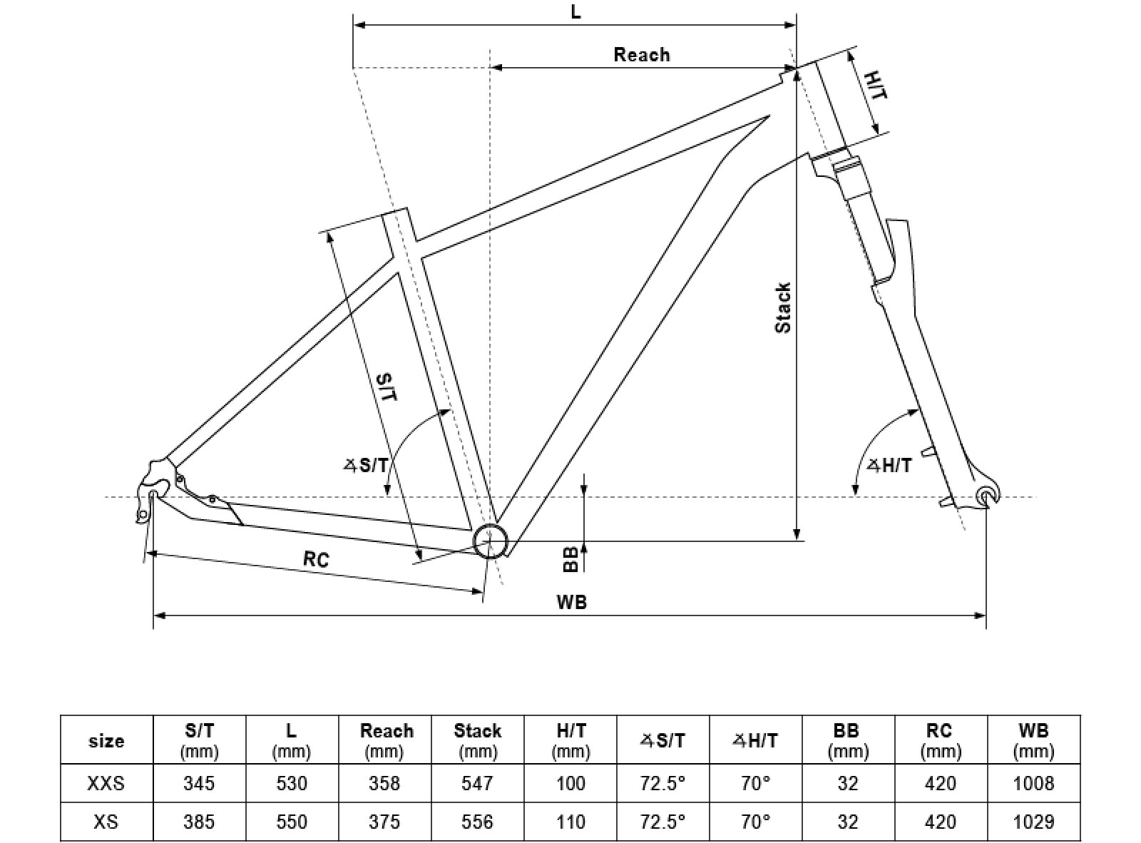 Geometria SPIDER 10 GREEN 26"