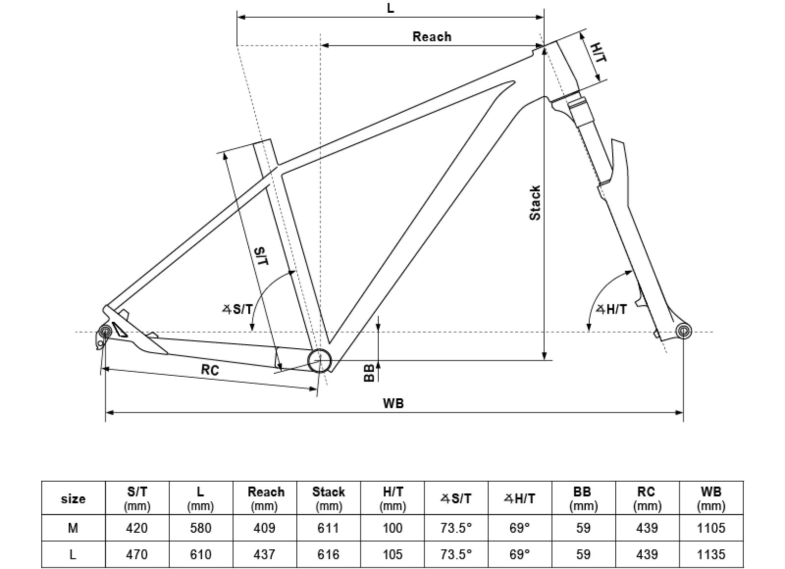 Geometria MYSTERY 70 29"