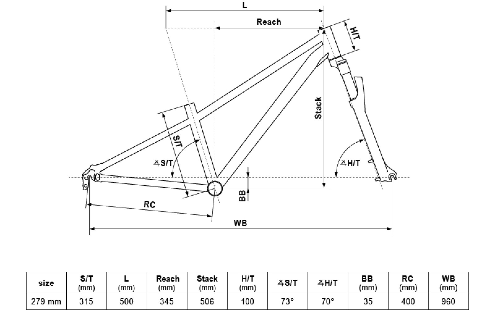 Geometria KITER 70