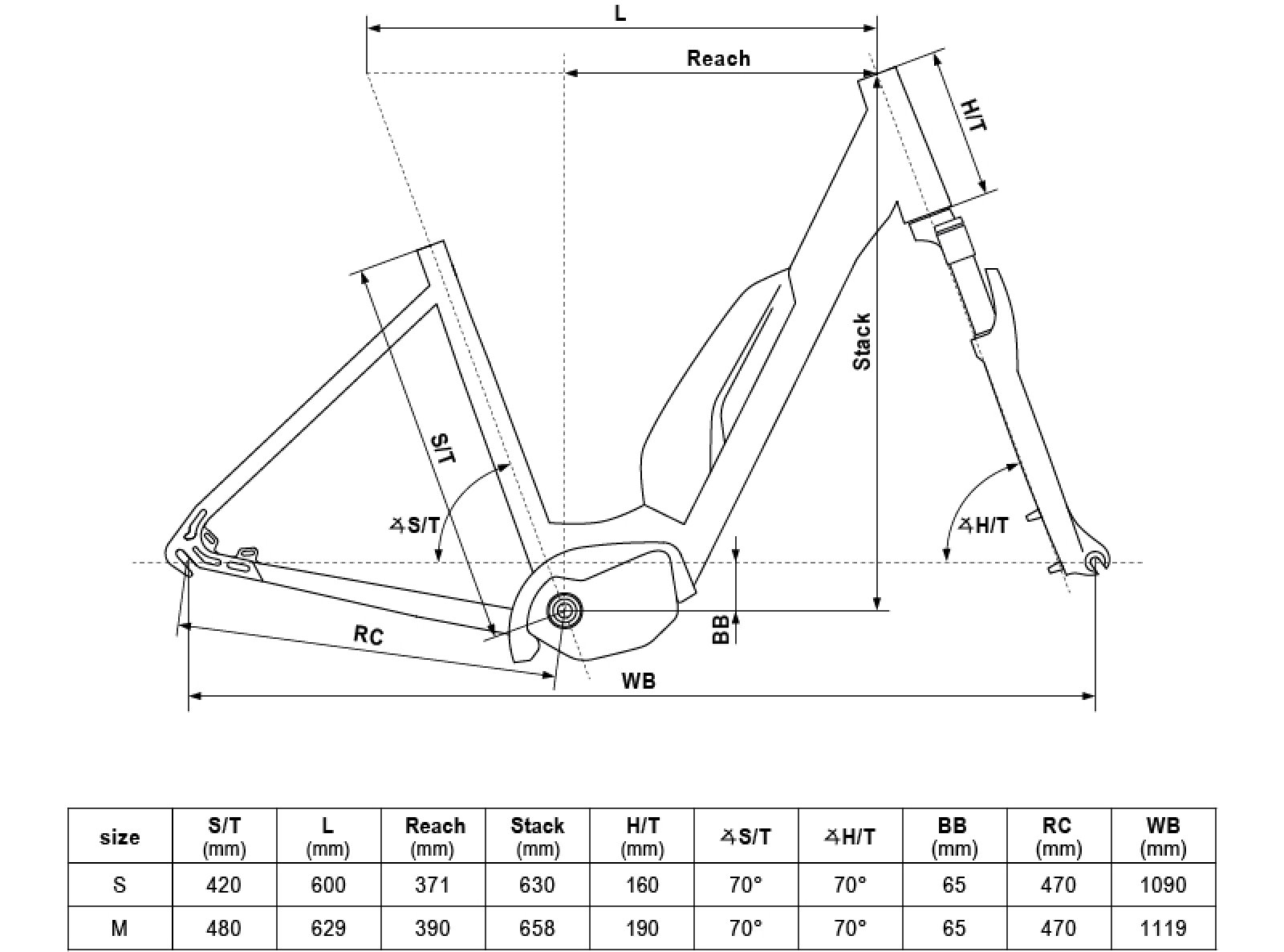 Geometria ESTIMA COMP 80 SH M 27.5" 504Wh