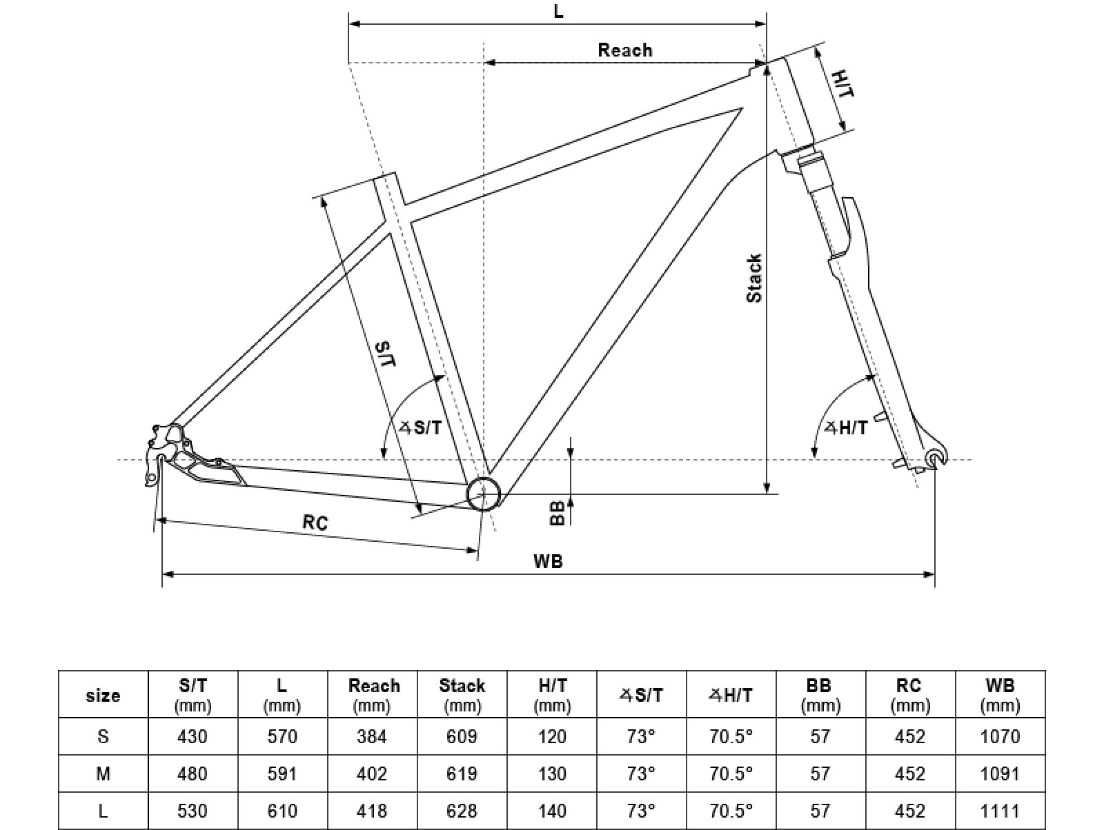 Geometria PHANATIC 80 SAND