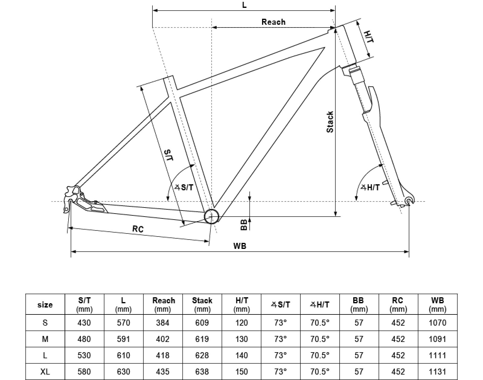 Geometria PHANATIC 20 BLUE