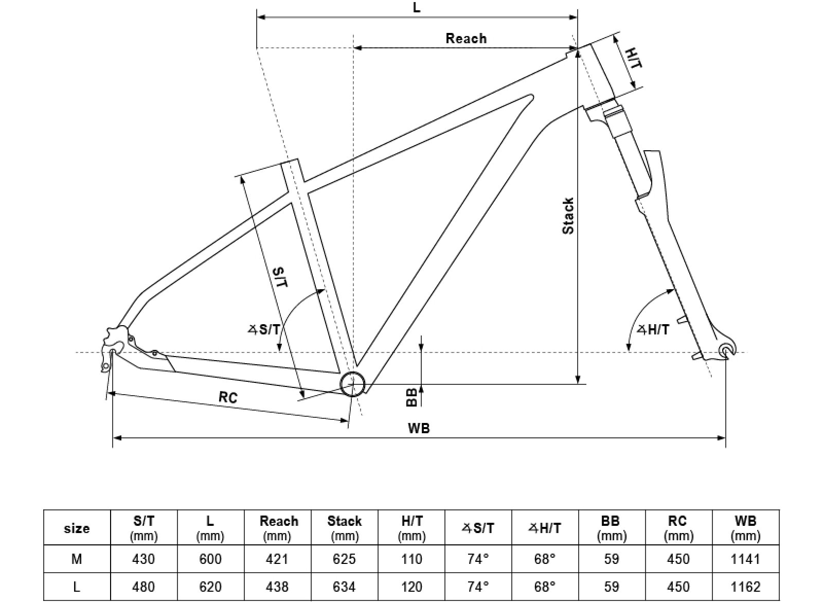 Geometria SPIDER X70 YELLOW 29"