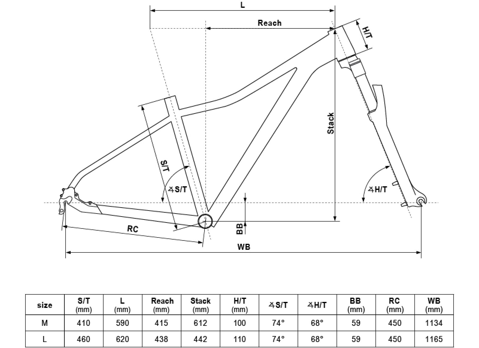 Geometria VANITY X70 RASPBERRY 29"