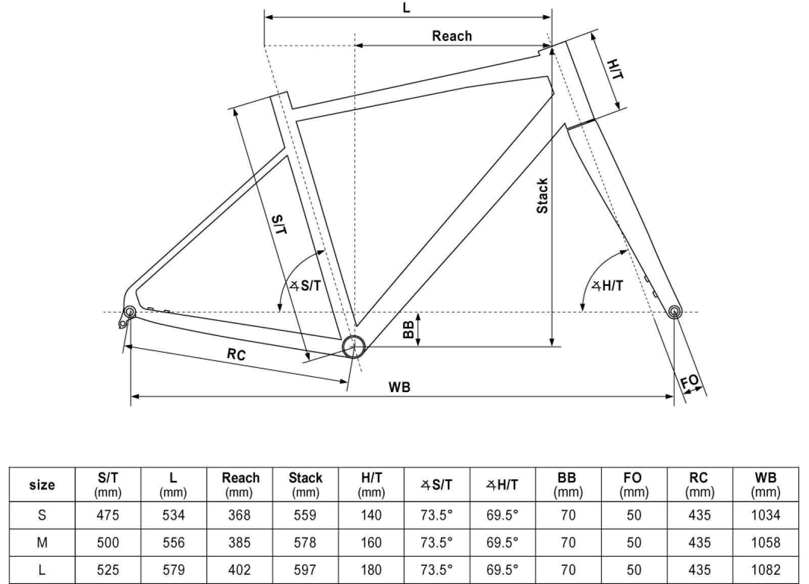 Geometria GROOT 70 HUNTER GREEN