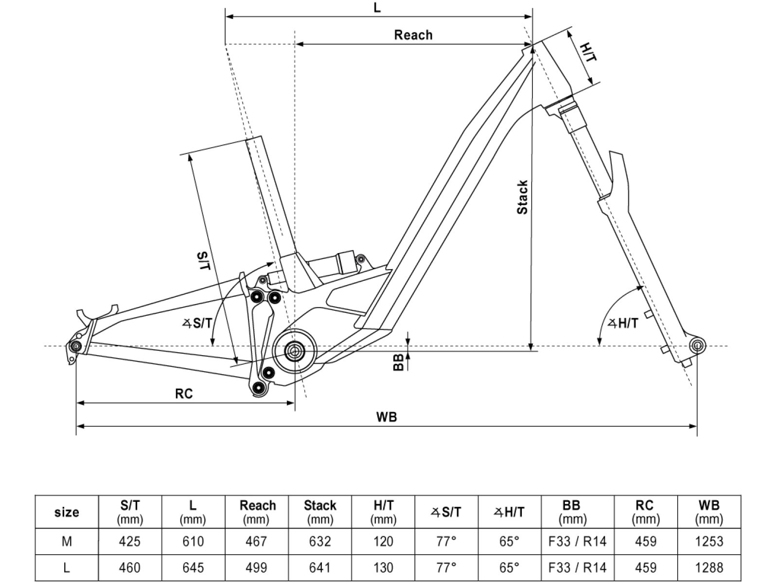 Geometria THEOS RSE70 P TITANIUM 29/27.5" 820 Wh