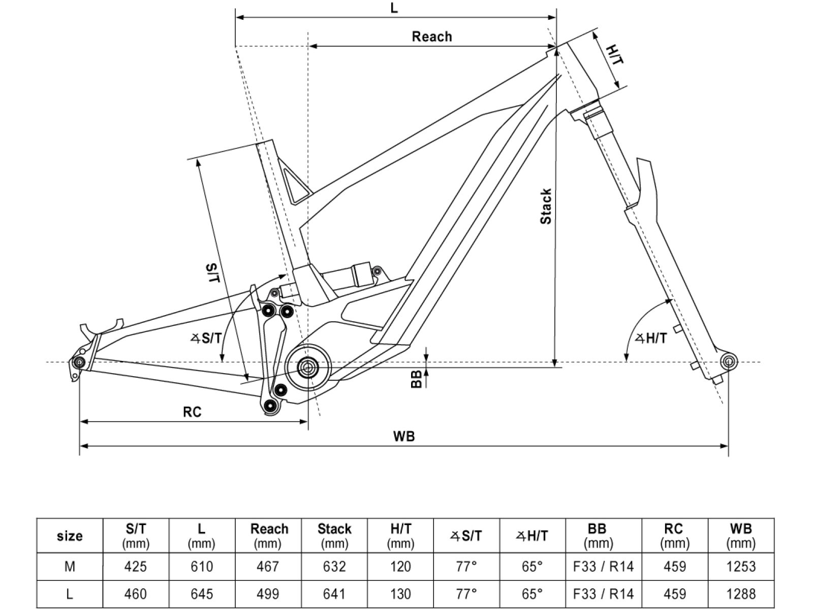 Geometria THEOS RSX40 P SHADOW GREY 29/27.5" 725 Wh