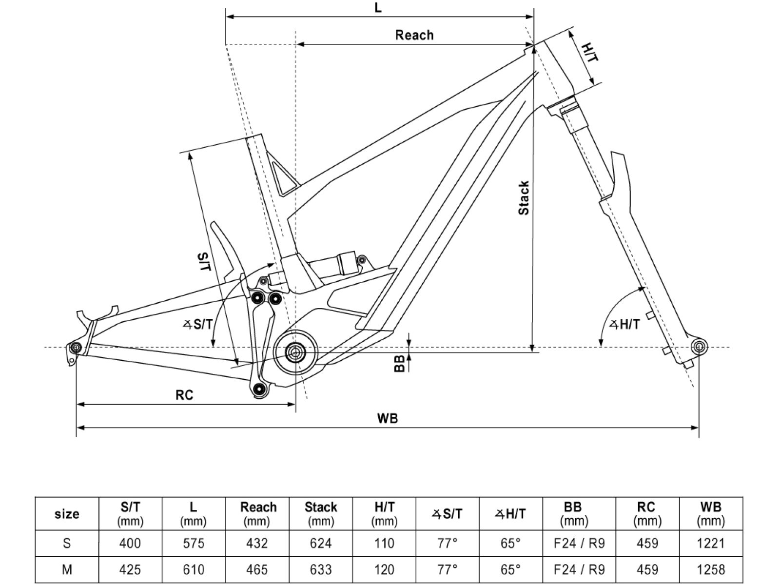 Geometria THEOS RS10 P ROSE GOLD 29/27.5" 725 Wh