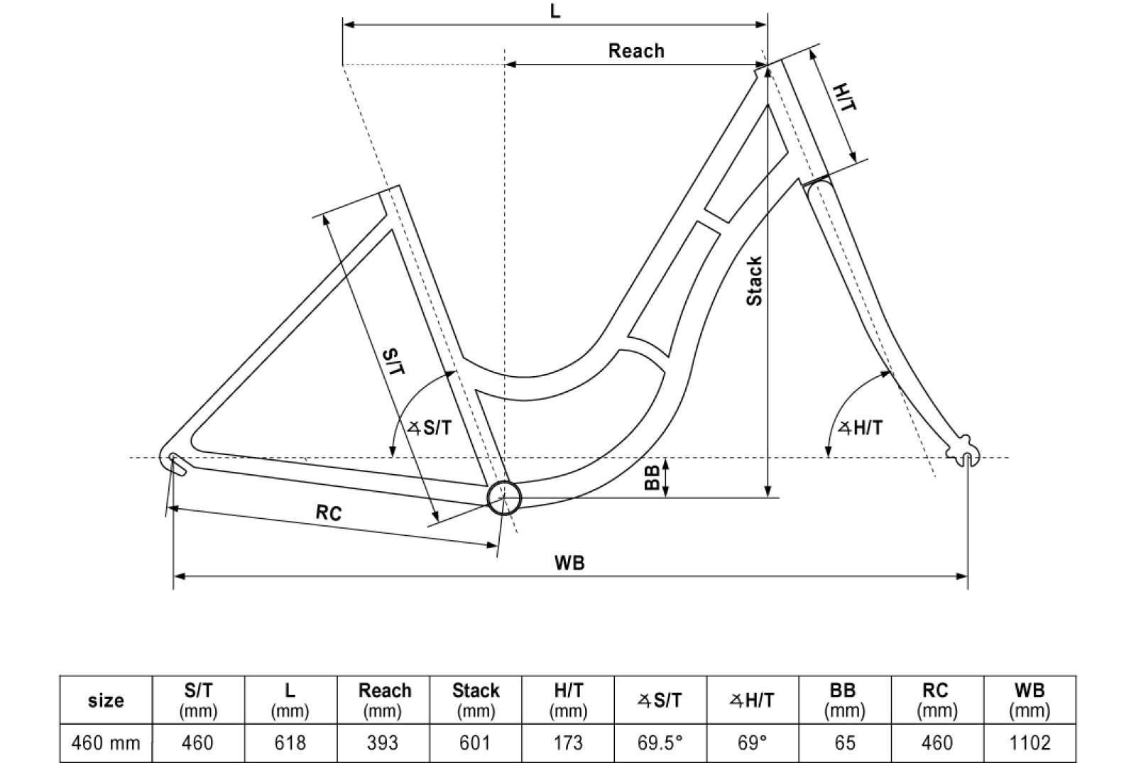 Geometria ARWEN DUTCH ROSE GOLD - ohne StVZO Ausstattung
