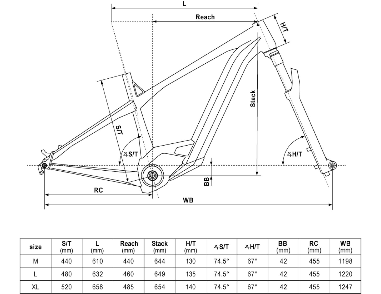 Geometria TYGON RS10 P PINE FOREST 29" 725 Wh