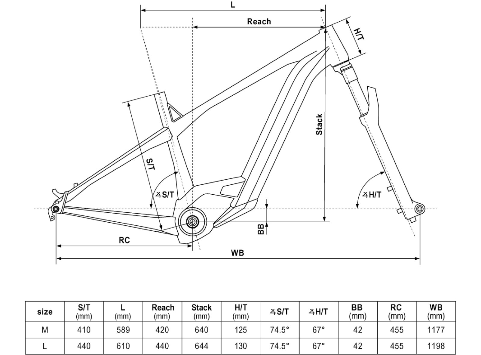 Geometria TAYEN RS50 P ROSE GOLD 29" 820 Wh