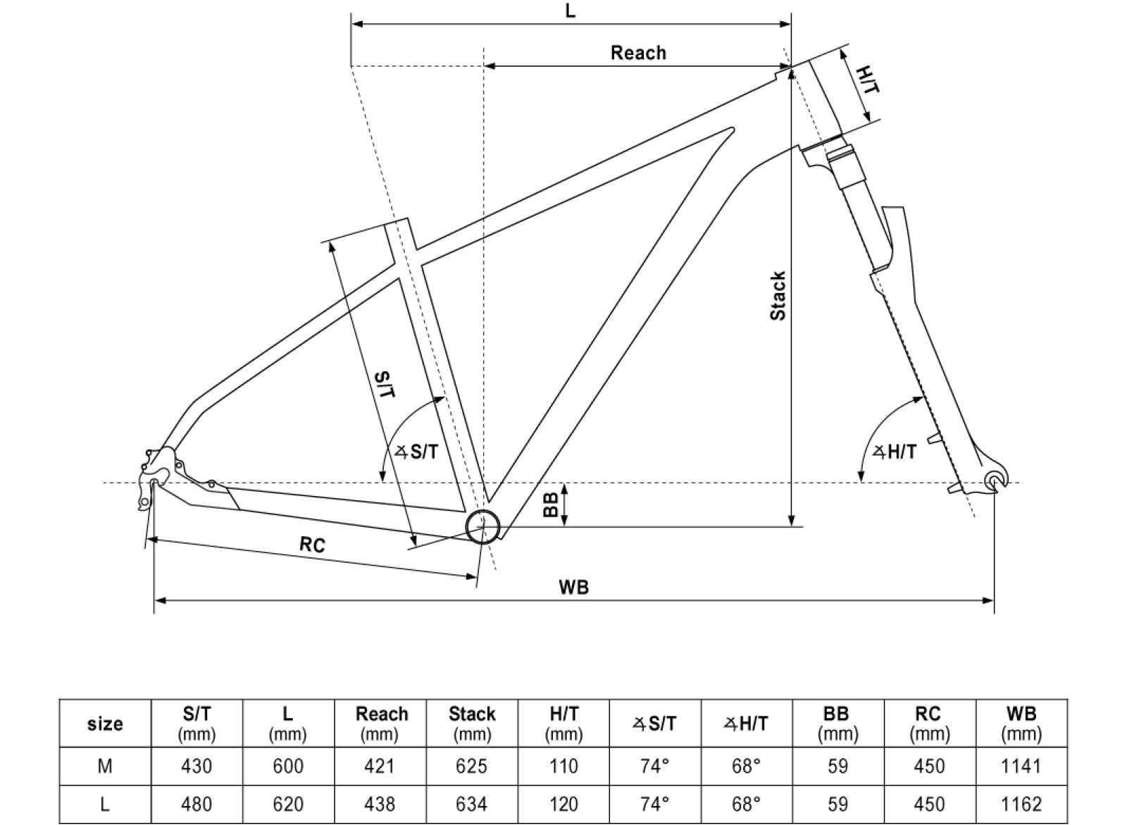 Geometria SPIDER X70 YELLOW 29"