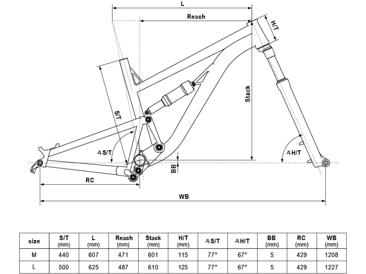 Geometria THORX 50 29"