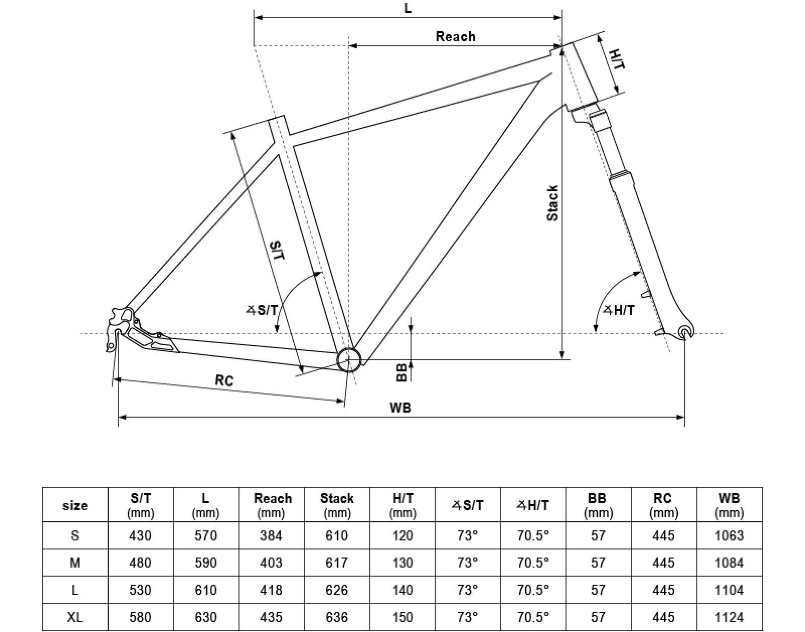 Geometria PHANATIC 50