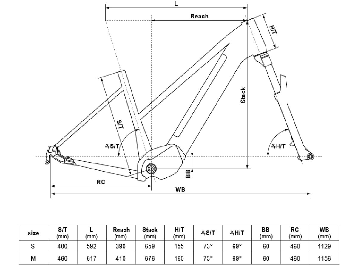 Geometria E-CRISTY 70 SH 725Wh