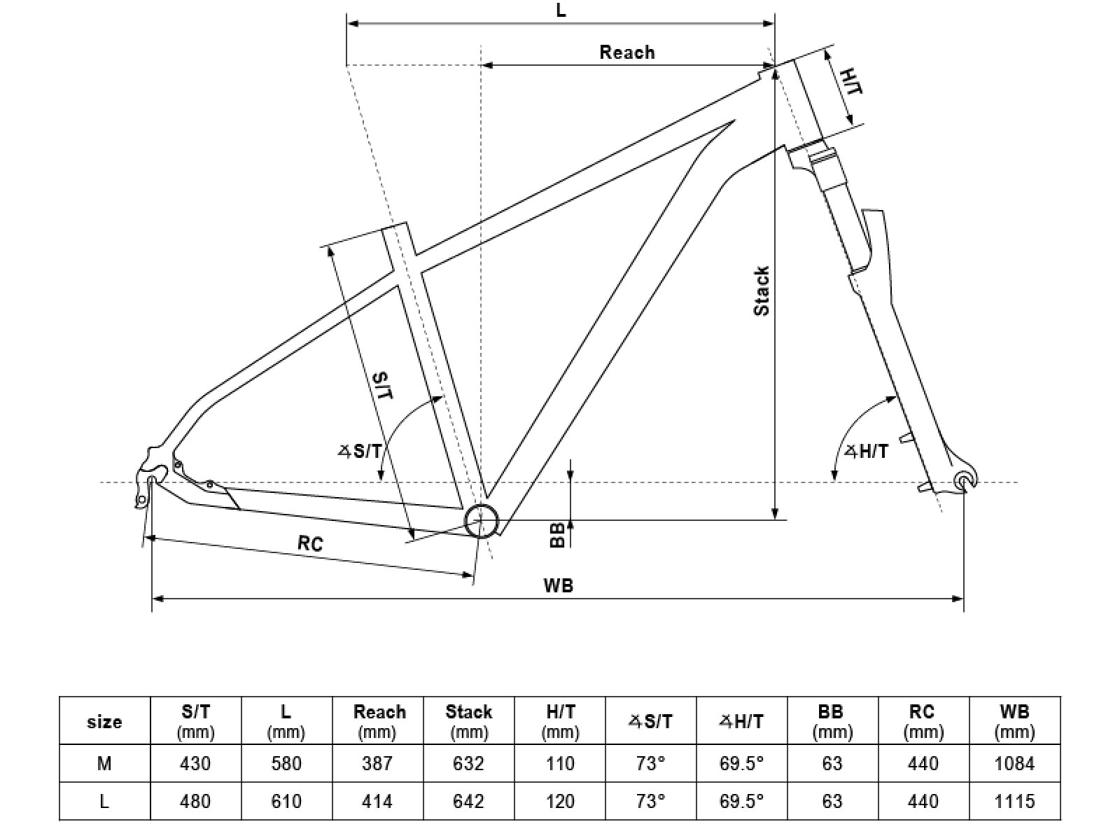 Geometria VANITY 90 29"