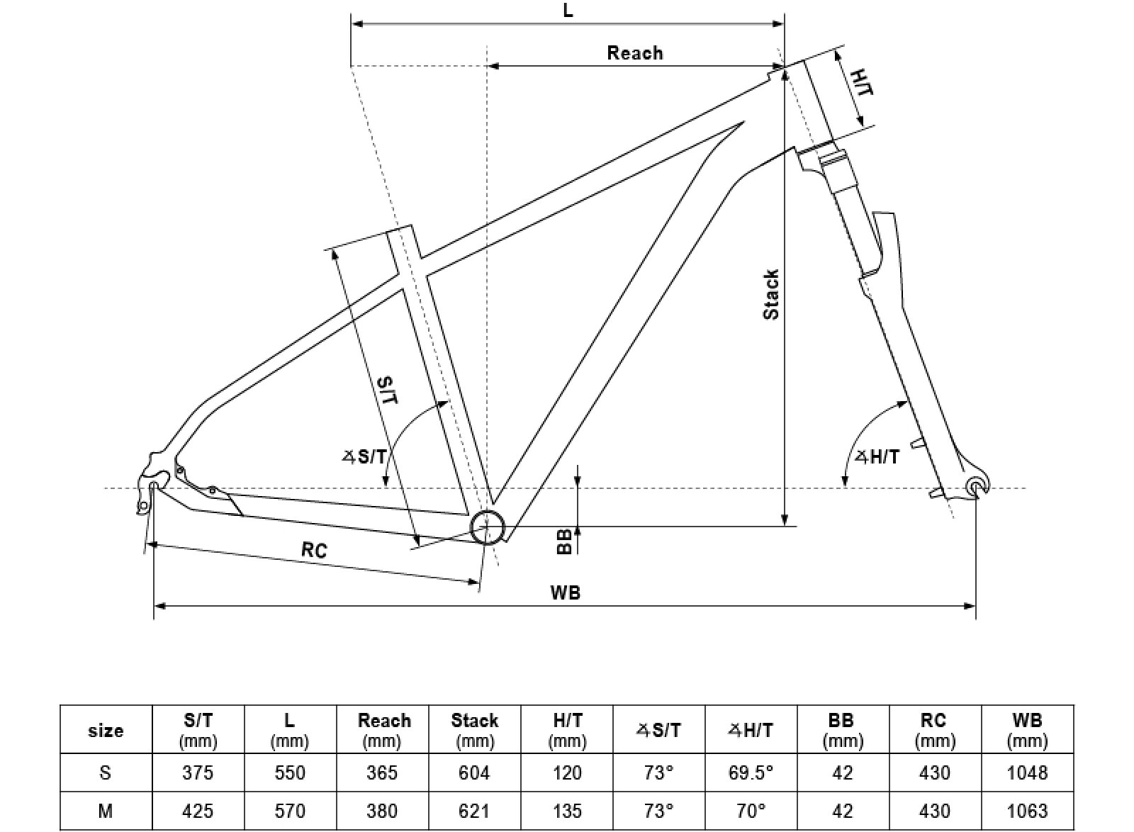 Geometria VANITY 90 27.5"