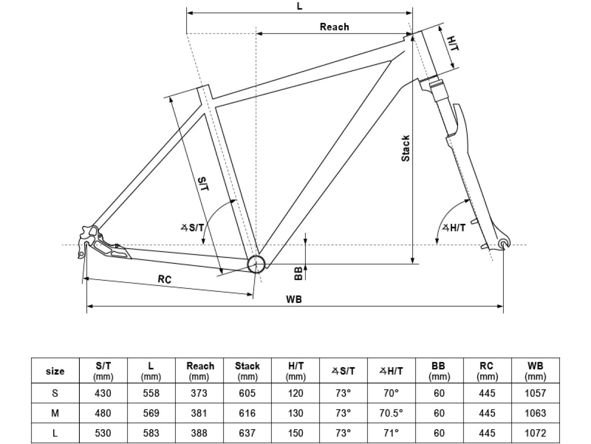 Geometria CARSON 10