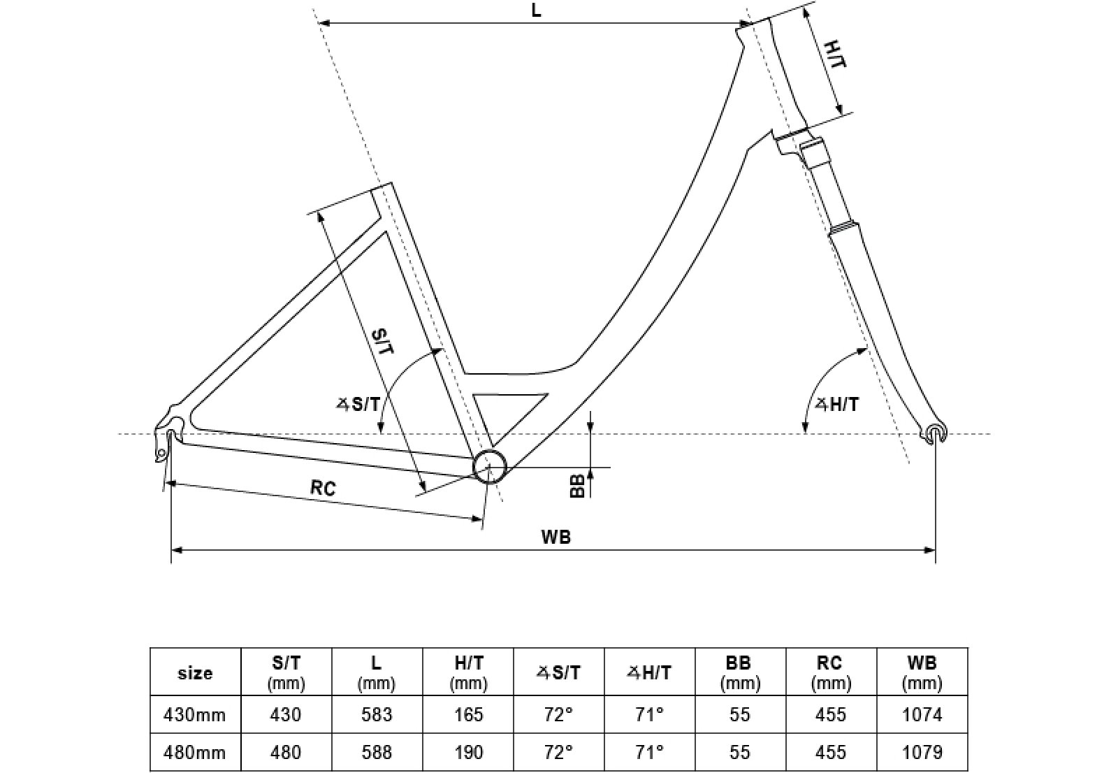 Geometria AVERY 70