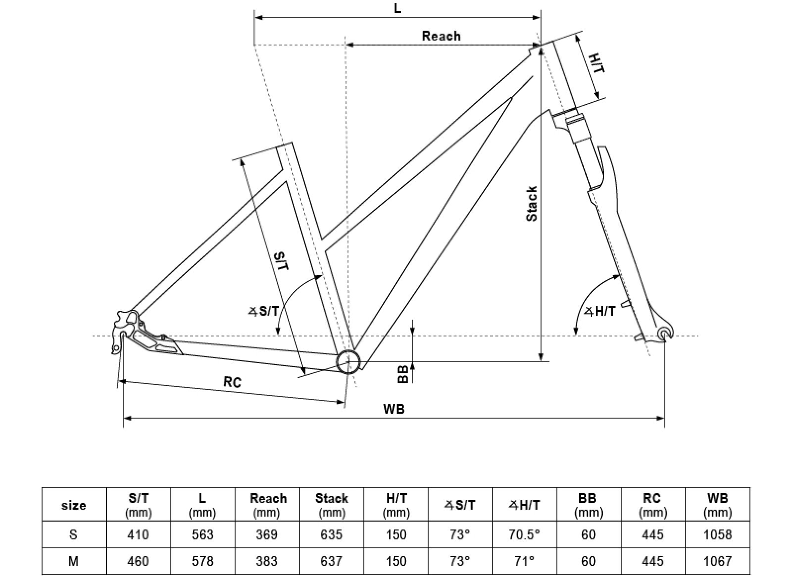 Geometria CRISTY 10