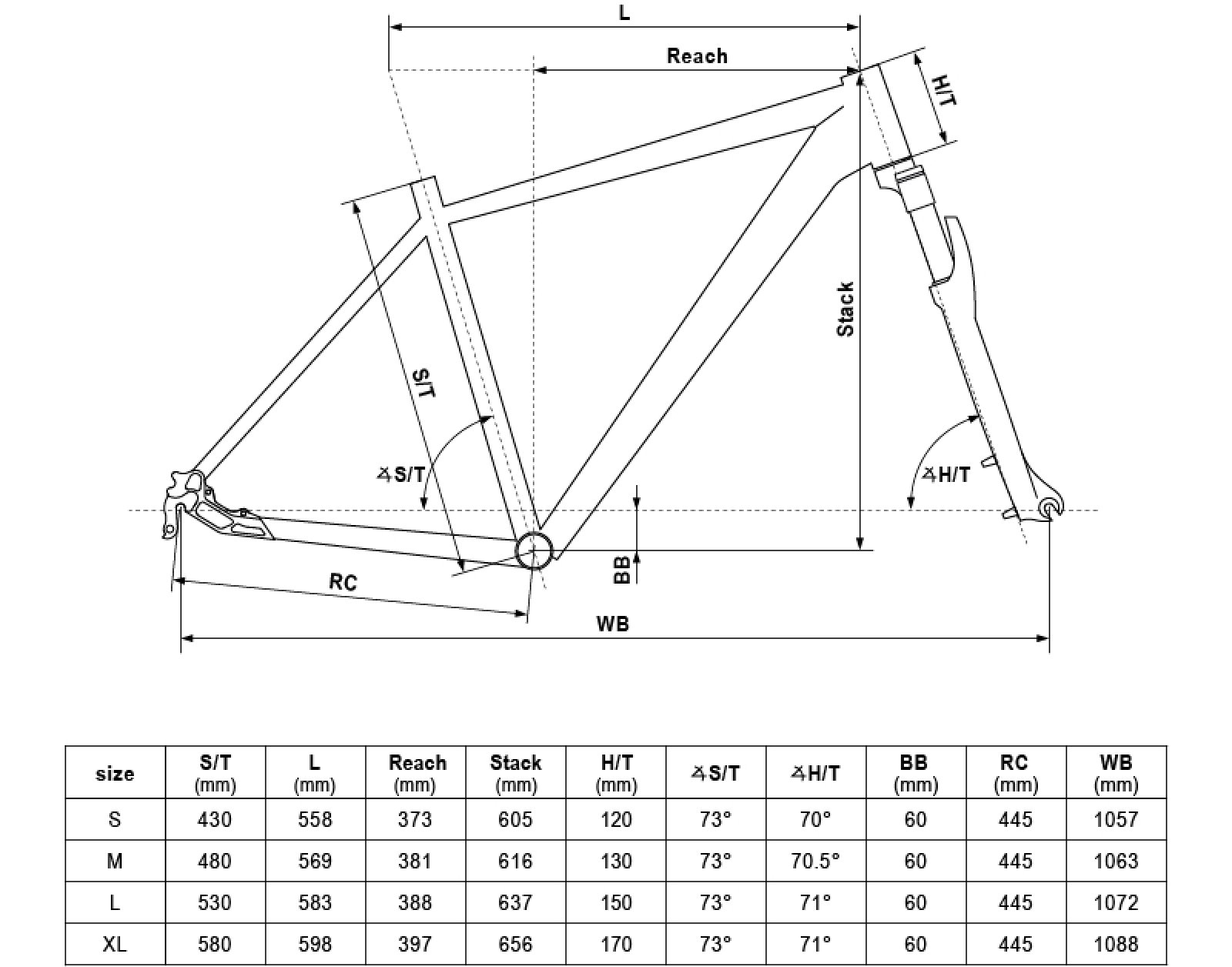 Geometria CARSON 40