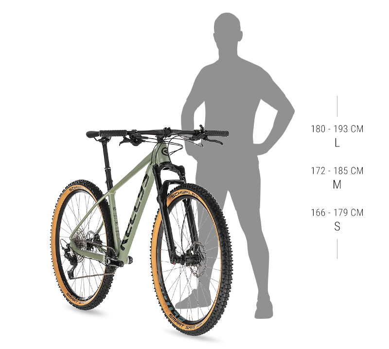 Veľkosť rámu GATE 50 29"